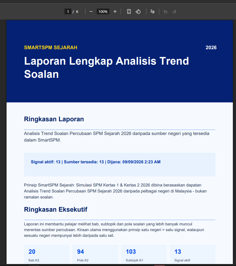 Contoh Laporan Lengkap Analisis Trend Soalan SmartSPM Sejarah 2026