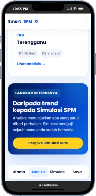 Paparan aliran daripada Analisis Trend kepada Simulasi SPM