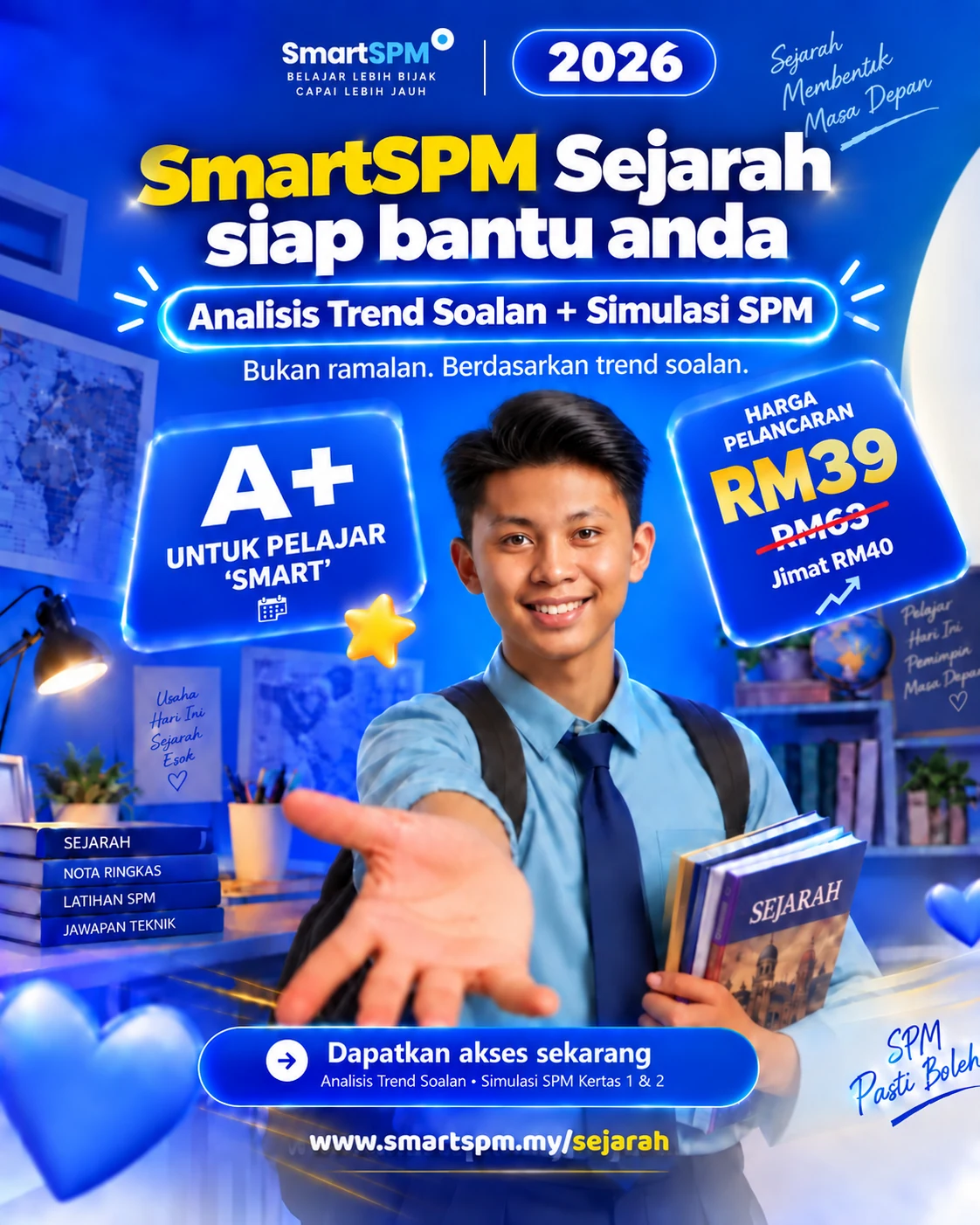 SmartSPM Sejarah 2026
